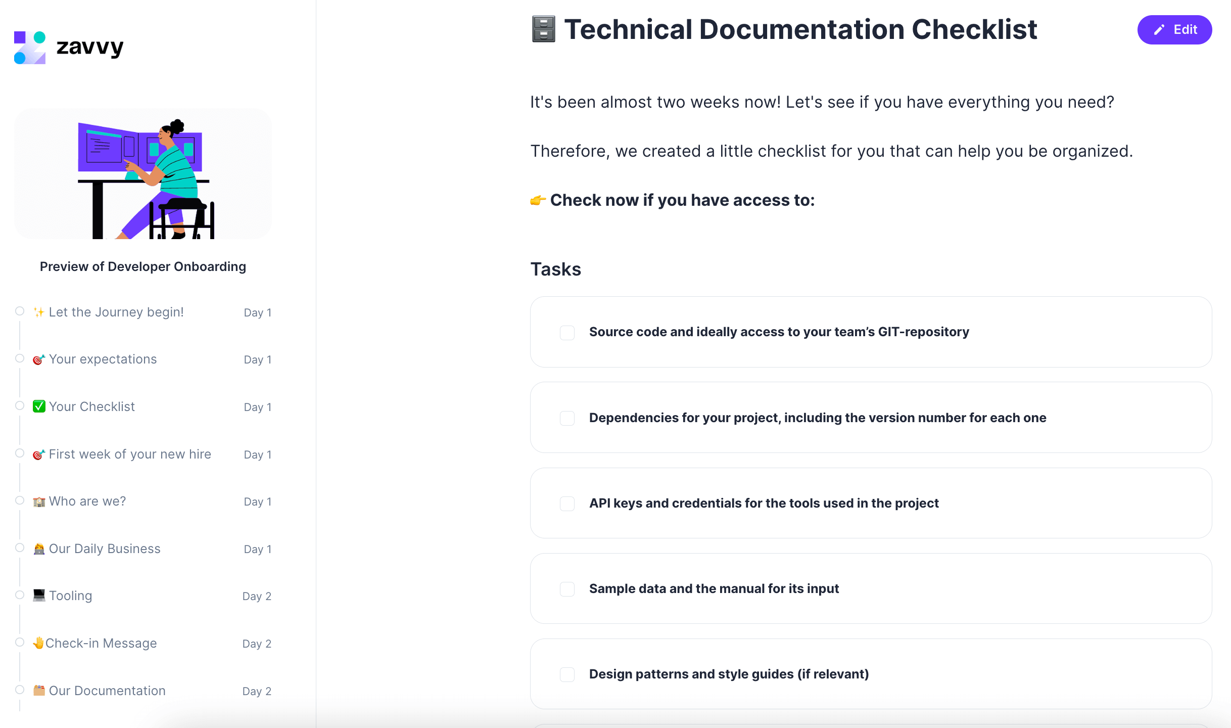 Technical documentation checklist