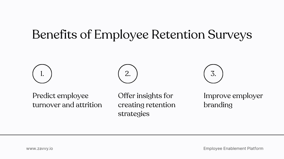 Benefits of Employee Retention Surveys