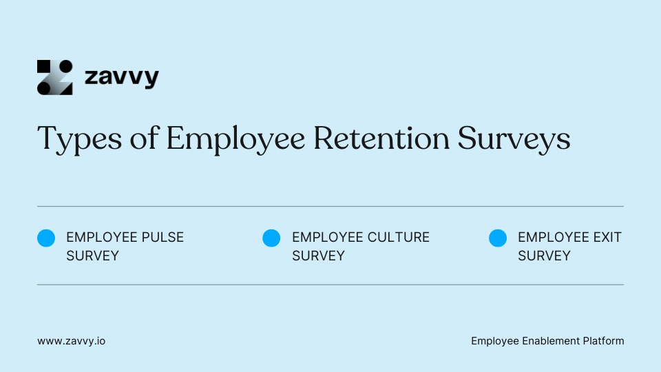 3 Types of Employee Retention Surveys