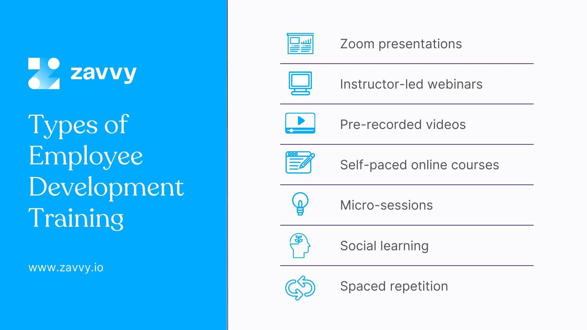 Types of employee development training
