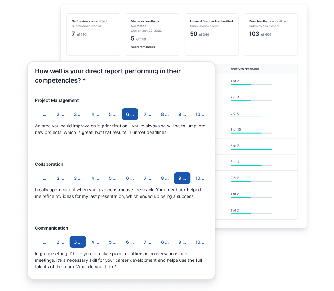 360 feedback - insights overview