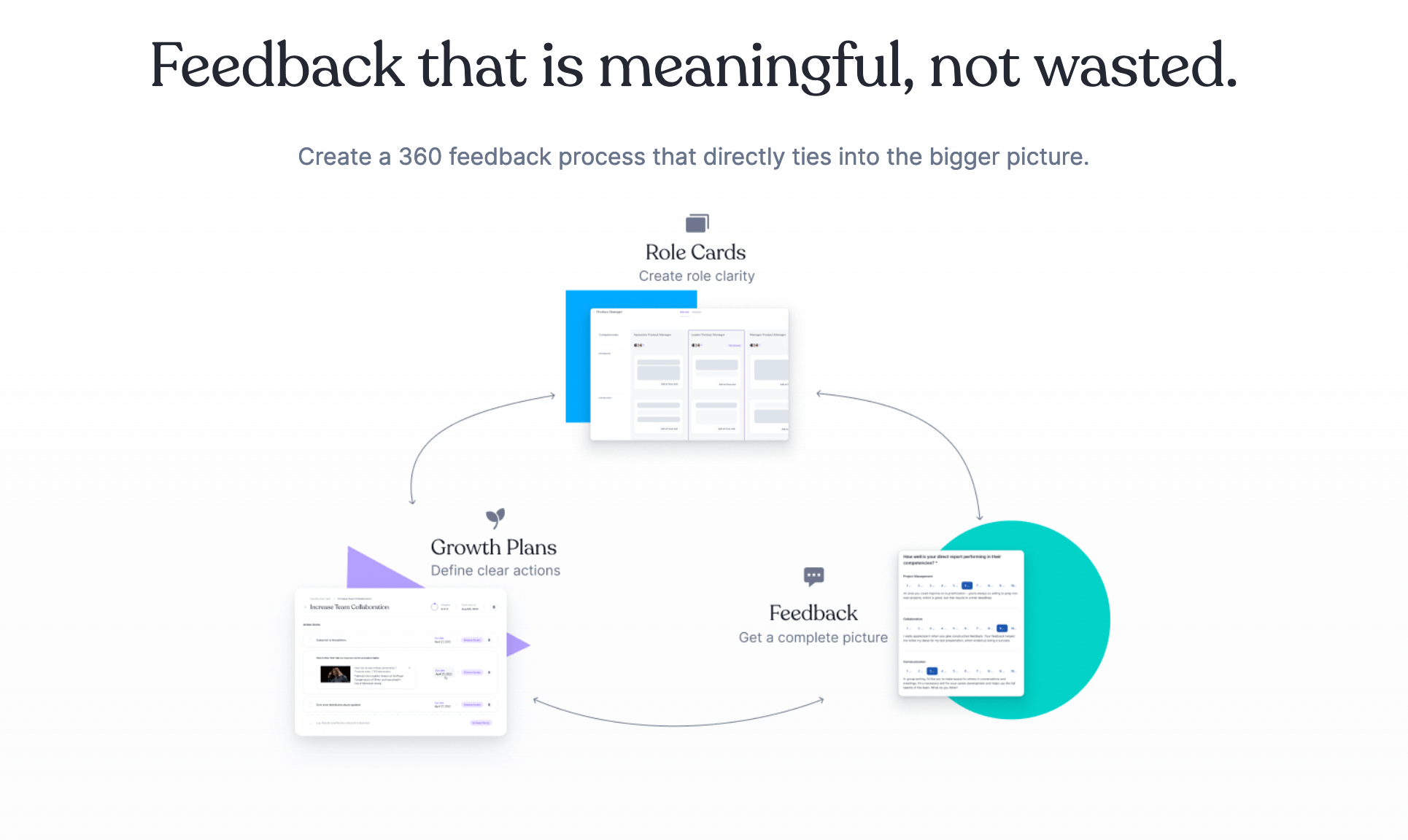 Feedback that is meaningful - tied to betterment and career growth