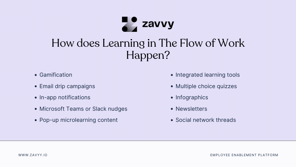 How does Learning in The Flow of Work Happen?