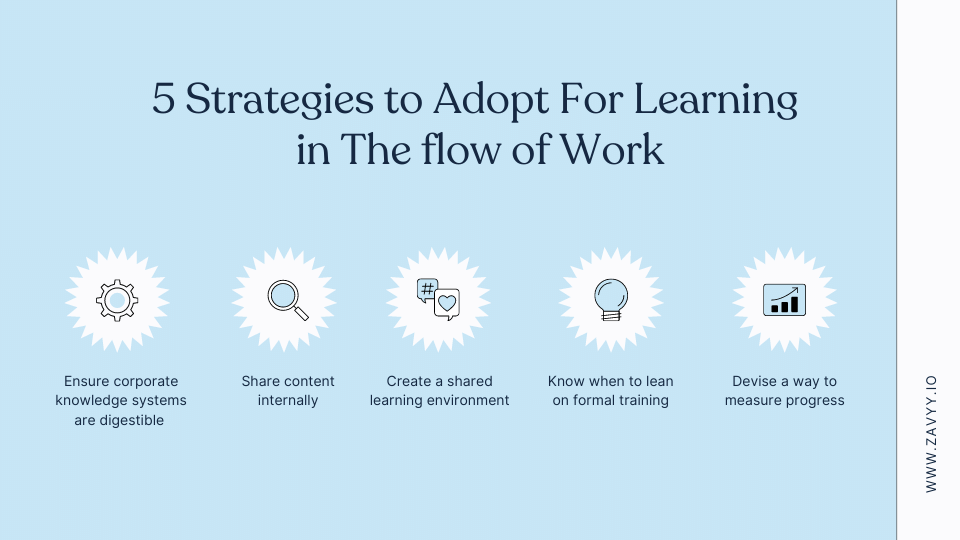 5 Strategies to Adopt For Learning in The flow of Work