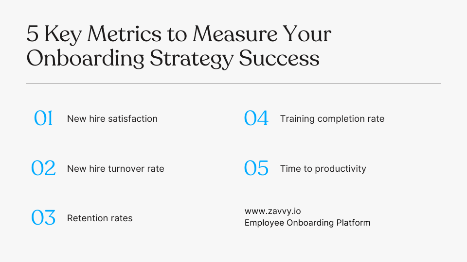 5 Key Metrics to Measure Your Onboarding Strategy Success