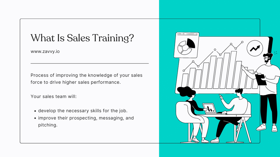 What Is Sales Training?