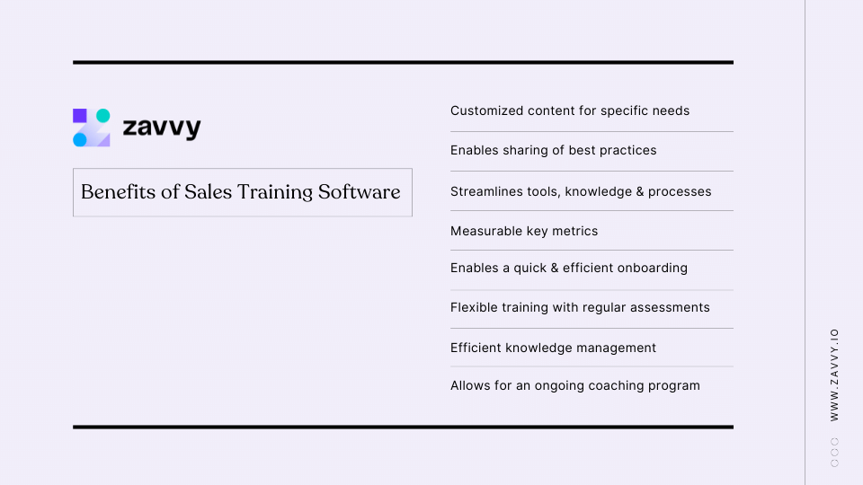 Benefits of Sales Training Software