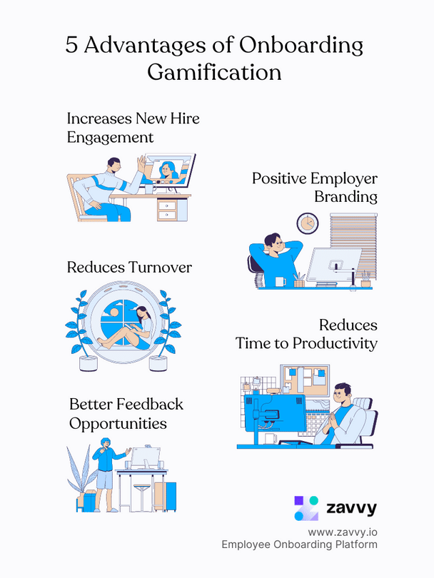 5 Advantages of Onboarding Gamification