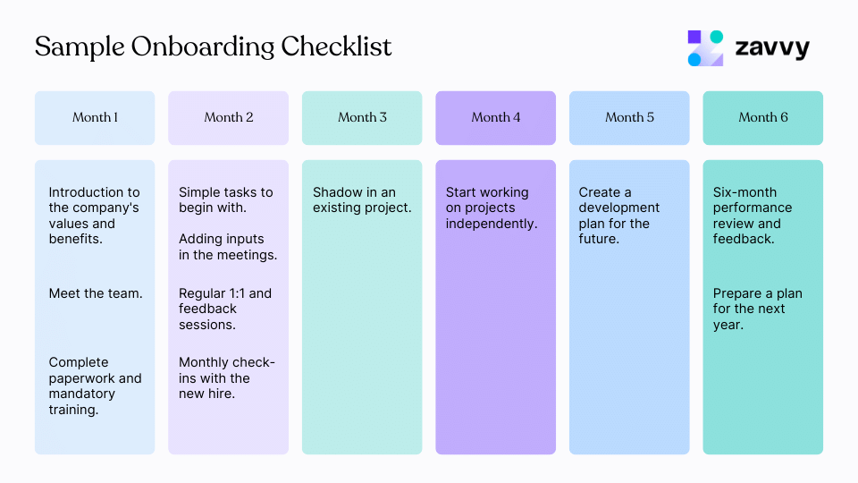 Onboarding Gamification Benefits