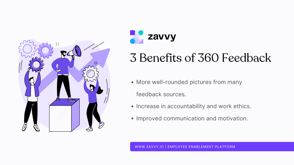 3 Benefits of 360 Feedback