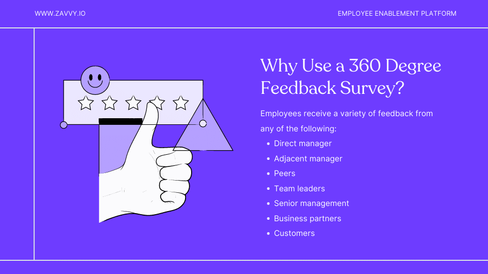 Why Use a 360 Degree Feedback Survey?