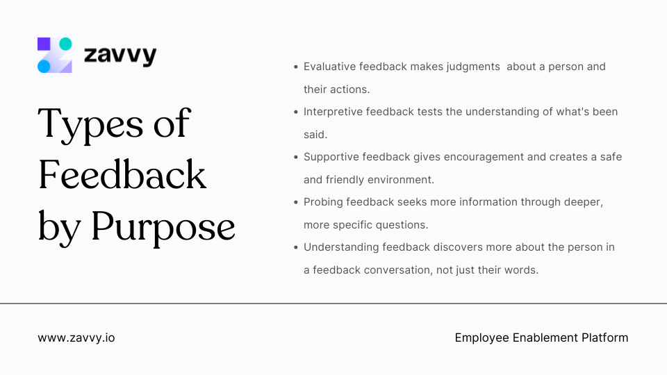 5 Types of Feedback by Purpose
