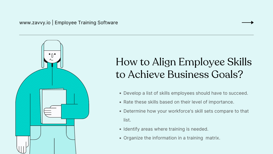 How to Align Employee Skills to Achieve Business Goals?