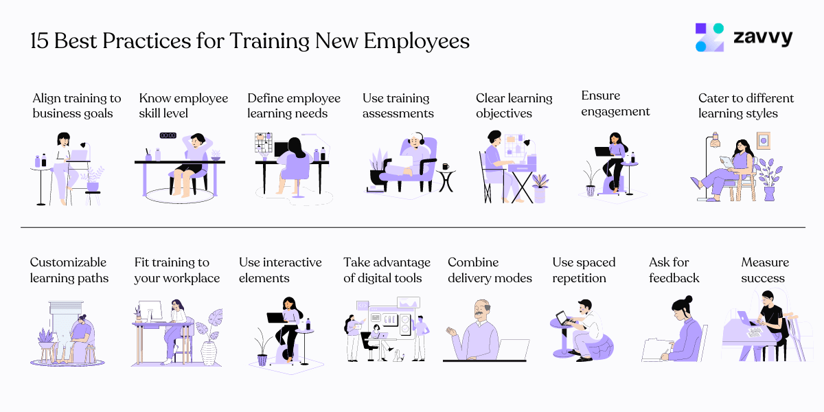 15 best practices for training your employees