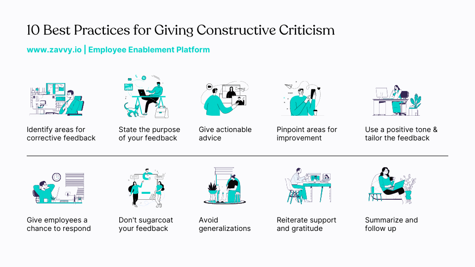 10 Best Practices for Giving Constructive Criticism