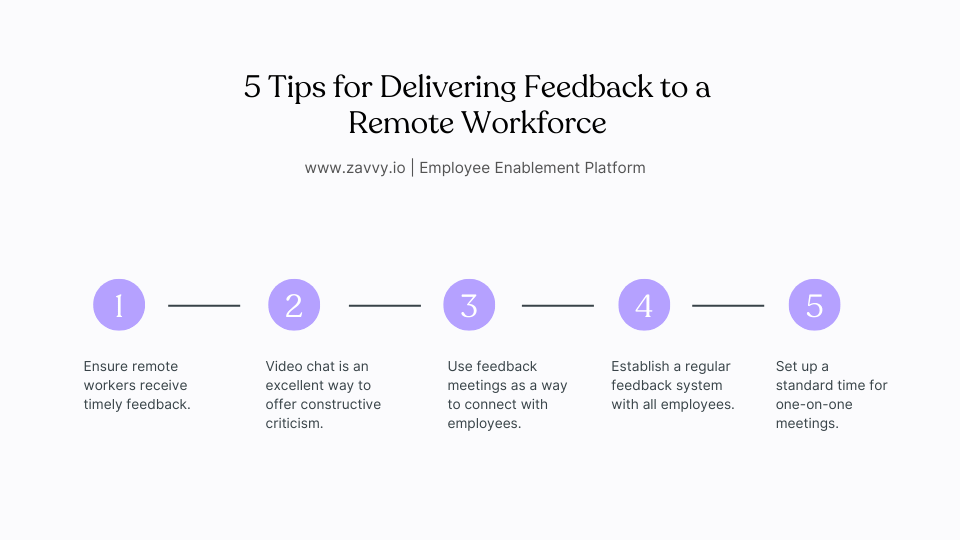5 Tips for Delivering Feedback to a Remote Workforce