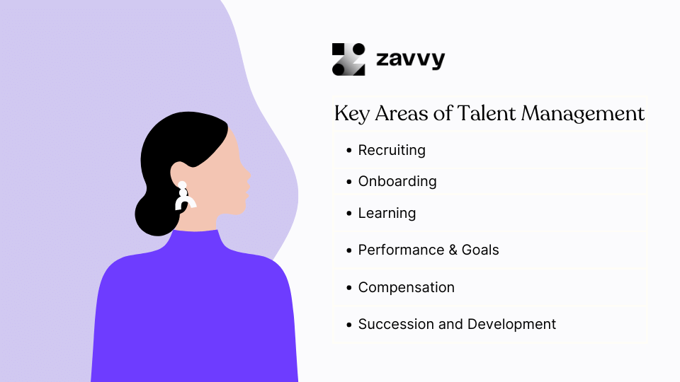 Key areas of Talent Management
