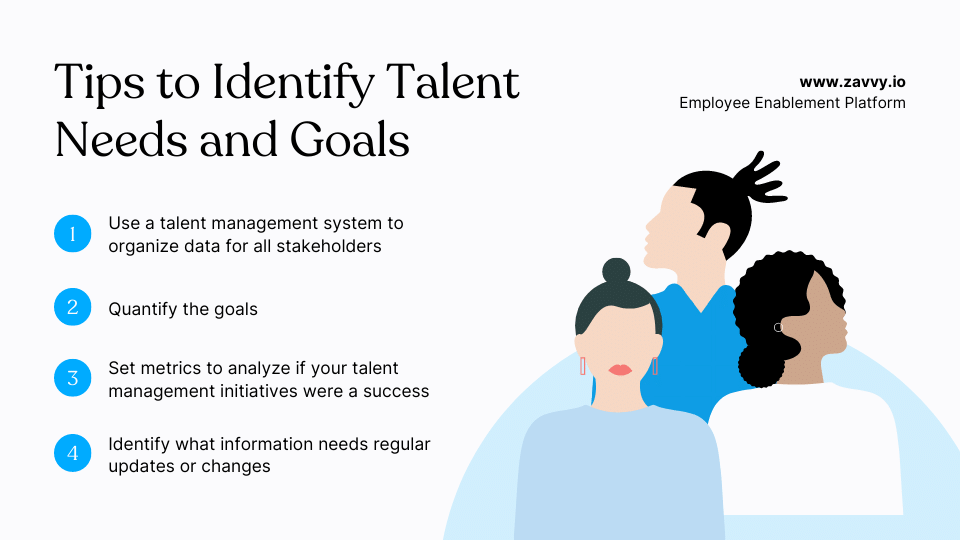 Tips to Identify Talent Needs and Goals