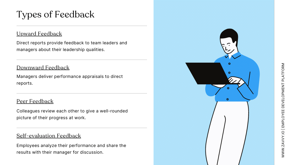 Types of Feedback in a 360 system.