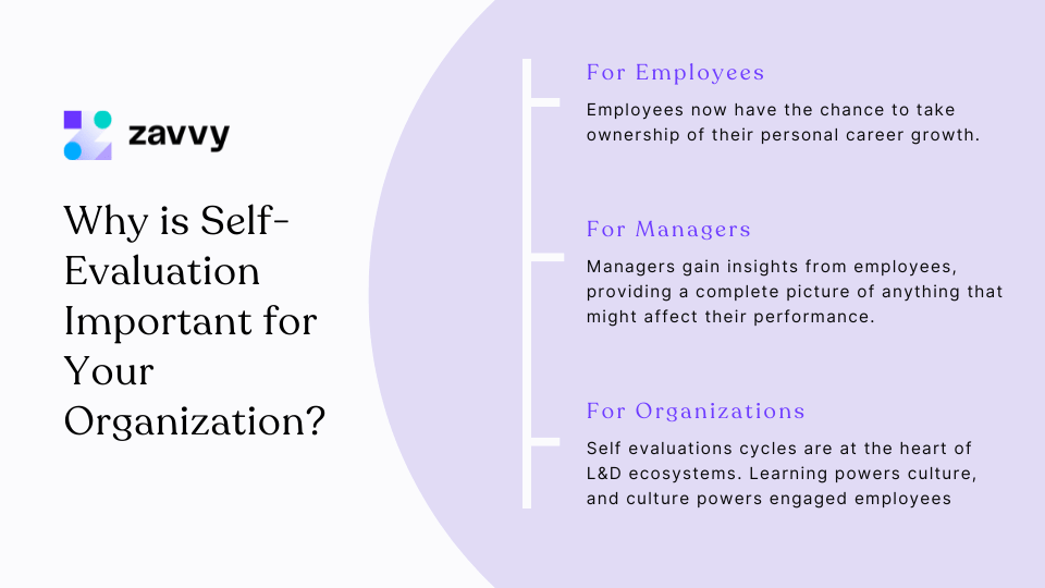 Why is Self-Evaluation Important for Your Organization? 3 perspectives