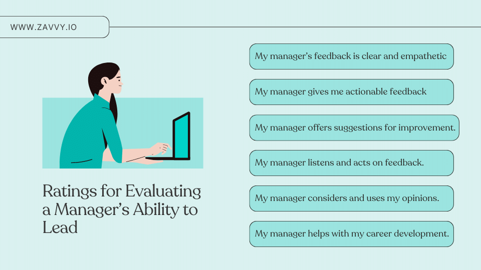 Ratings for Evaluating a Manager’s Ability to Lead