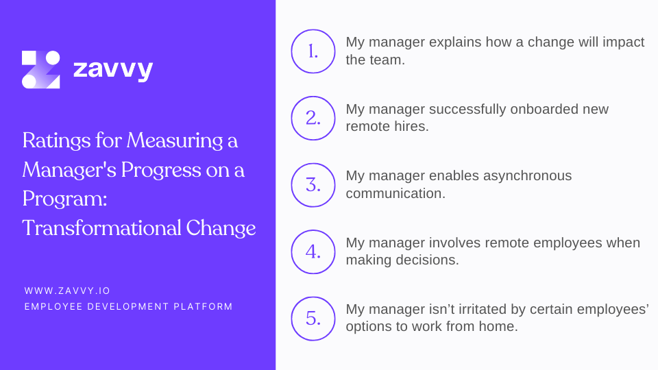 Ratings for Measuring a Manager's Progress on a Program Transformational Change