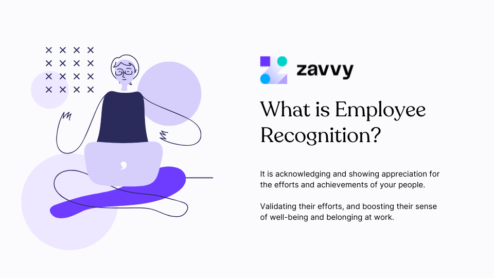 What is Employee Recognition?