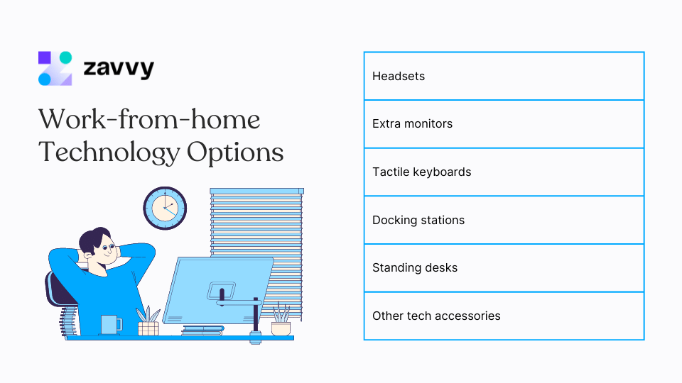 Work-from-home Technology Options
