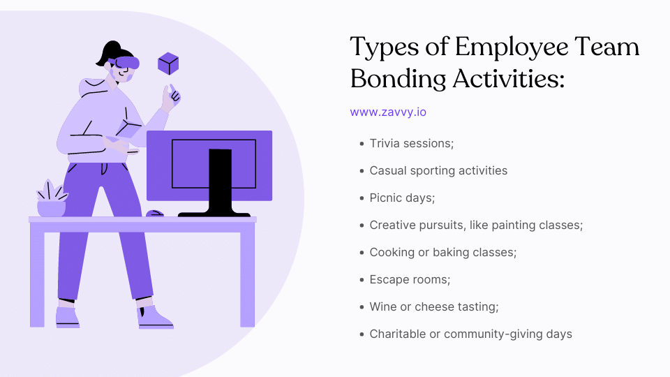 Types of Employee Team Bonding Activities